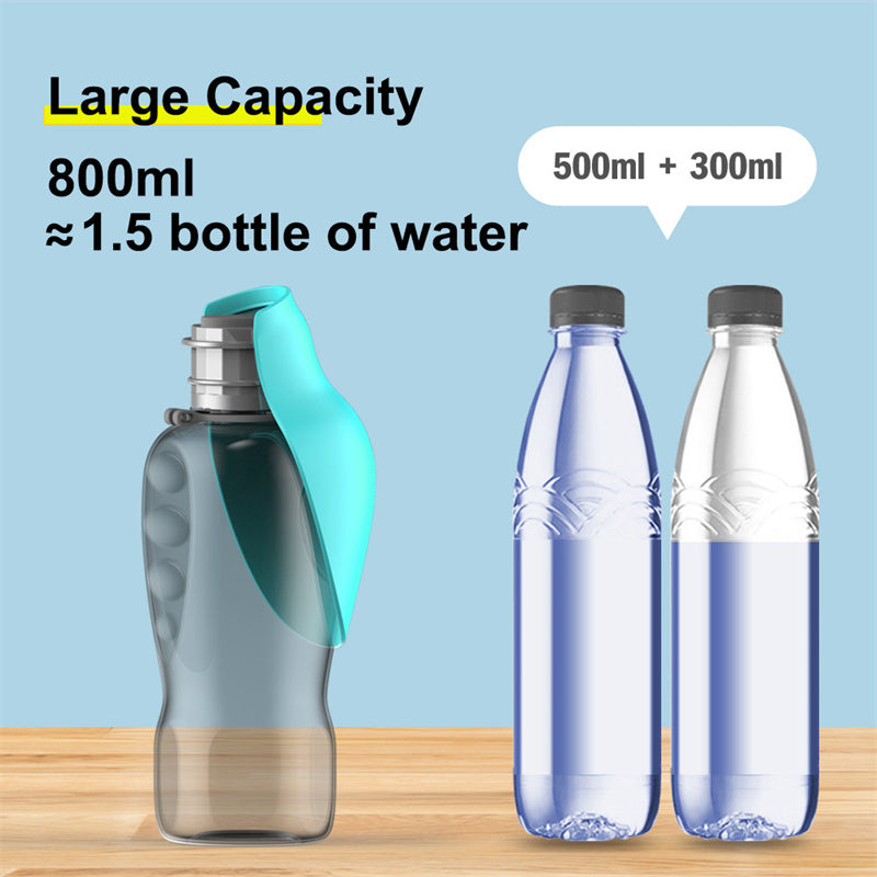 Dog's Portable Water Bottle - Barking Dog Shop